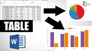 How to Convert Table to Chart in Word  MS Word Tutorial [upl. by Weaver]