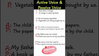 Active Voice amp Passive Voice  English Grammar Shorts  Learn English with Mohan [upl. by Joub]