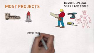 How to do Procurement for a project [upl. by Afaw]