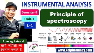 UV spectroscopy  Principle of Spectroscopy  L1 Unit1  Sem7th  Instrumental Analysis [upl. by Leorsiy]