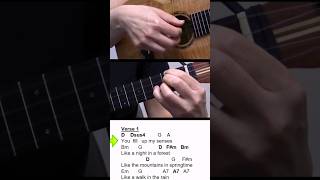 Annies Song  Ukulele Tutorial [upl. by Goff561]