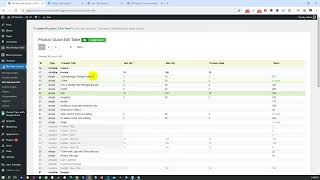 Product Stock Sync with Google Sheet for WooCommerce  Prodct Sync master Sheet  Manage Stock [upl. by Lenad443]