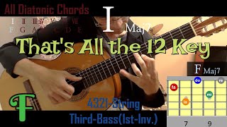 All 12key DiatonicChords String4321 fifthbassnote 1stinversion 全12キーダイヤトニックコード ④③②①弦上 三度ベース [upl. by Maribel430]