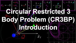 Circular Restricted 3 Body Problem CR3BP Introduction  Orbital Mechanics with Python 52 [upl. by Jamel]