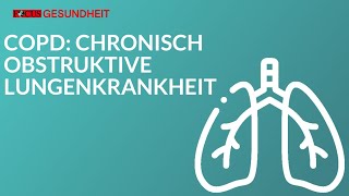 COPD  Chronisch obstruktive Lungenerkrankungen [upl. by Hteazile]