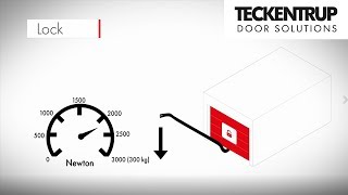 Garagentorantrieb mit Verriegelungsmagnet Lock [upl. by Alonzo542]
