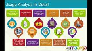 Webinar Replay Migrating Lotus Notes Applications to Sharepoint  Preparation amp Analysis [upl. by Claman]