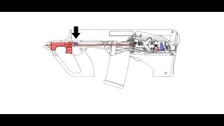 Steyr AUG Disassemble [upl. by Trauner717]