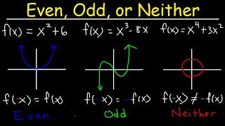 Even Odd or Neither Functions The Easy Way  Graphs amp Algebraically Properties amp Symmetry [upl. by Sasnak270]