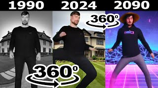 Mr Beast Rizz Meme Different Years 360º [upl. by Leribag]