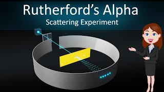 Rutherford alpha particle scattering experiment 3D Animated explanation in hinglish  Physics12th [upl. by Aivin495]