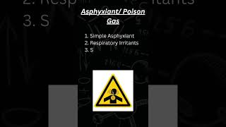 Types of Asphyxiants or Gaseous Poison dikshaslearninglab forensics asphyxia cuetpg ugcnet [upl. by Sineray]