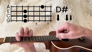 【imase】NIGHT DANCER  Ukulele Tutorial [upl. by Yalonda]