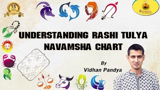 Understanding Rashi Tulya Navamsha chart  Saptarishis Astrology [upl. by Katsuyama]