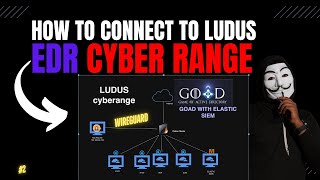 02 Purple Team Cyber Range with NHAGOAD  How To connect To Ludus with Wireguard [upl. by Della63]