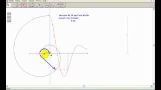 Enroulement sur cercle trigonométrique [upl. by Ecilegna119]
