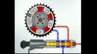 comando de válvulas variável do motor [upl. by Warthman]