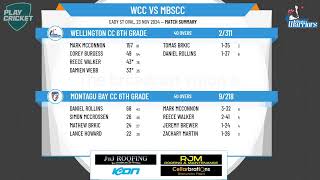 Wellington CC 6th Grade v Montagu Bay CC 6th Grade [upl. by Ateloj]