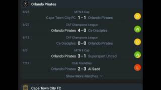 🛑LIVE LIVE Orlando Pirates 🆚 Cape Town City FC MTN 8 semi final 20242025 [upl. by Seuqirdor]