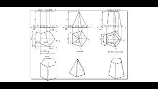 Isometric Projection Basics 7 Pentagonal based solids [upl. by Vaios]