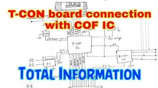 TCON board connection with COF IC full information [upl. by Mattland]