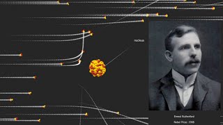 Rutherford Alpha Particle Scattering Experiment  Discovery Of Protons  3D Animation [upl. by Eireva]