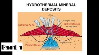 Hydrothermal deposit part 1  Economic geology lecture 91 GeologyAspirant [upl. by Zonnya]