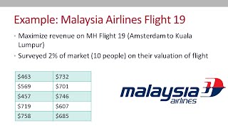 Pricing Analytics Segmenting Customers To Maximize Revenue [upl. by Aliet]