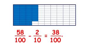 Subtract tenths from hundredths in fraction form [upl. by Aidam]