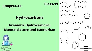 Aromatic Hydrocarbons Nomenclature and Isomerism [upl. by Elaval]