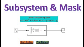 Create Subsystem amp mask in simulink [upl. by Willumsen850]