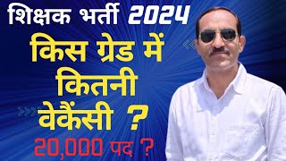 RPSC 1st Grade 2024 2nd Grade New Vacancy 2024 में कुल कितनी वैकेंसी [upl. by Assiralc]