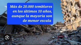 Escatología bíblica parte 3 Terremotos Causas físicas y espirituales Clases Estadísticas [upl. by Anuahsal445]