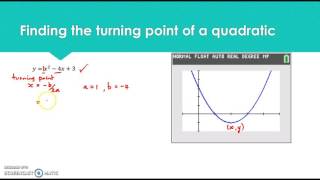 Finding the turning point of a quadratic graph [upl. by Yllet994]