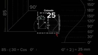 Cotovelo  Caldeiraria e Manutenção Industrial [upl. by Aiciles]