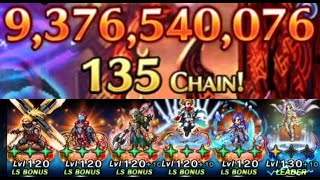 FFBE CoW 35 KorTyrannis Clear Fundamental Forces team [upl. by Ocirne589]