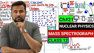 Mass spectrograph🔥 12th class😱 Ch21 Nuclear Physics👌 mass spectrometry [upl. by Neddy921]