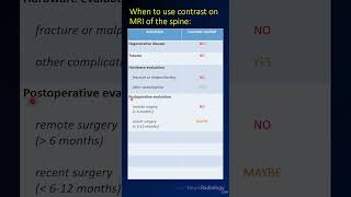 When to use contrast on MRI of the spine radiology mri spine neuroradiology [upl. by Aicileb]