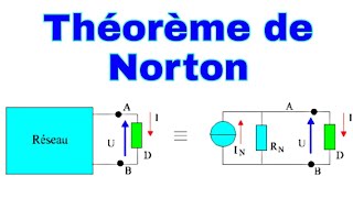 Théorème de Norton  Exercice 1 [upl. by Siblee103]