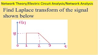 Laplace Transform of given waveform [upl. by Nivek]