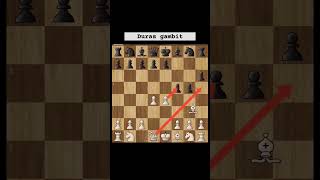 Duras gambit  Best chess gambit  chess trick chess checkmate viralvideo trending [upl. by Hudis]