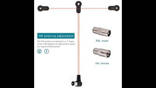 FM Dipole Antenna 75 Ohm FM Antenna and AM Loop Antenna with 2 Pins Bare Wire Connector for [upl. by Airal]