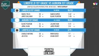 Lindfield 1st Grade v Auburn 1st Grade [upl. by Llaccm]