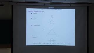 Hypergeometric functions and Feynman Integrals Mathematica implementations at the interface [upl. by Ferriter]