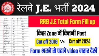 RRB Je Total form fill up 2024  RRB Je cut off 2019  rrb je safe zone  rrb Je zone wise vacancy [upl. by Luy565]