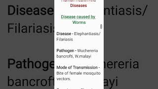 What is Elephantiasis Class 12 Biology Chapter 8 [upl. by Adnawat]