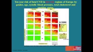 facteurs de risque cardio vasculaire Partie 2 [upl. by Enetsirhc]