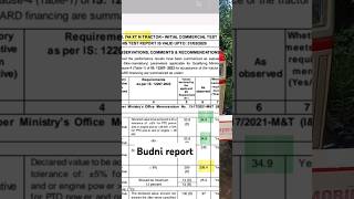 744XT vs 855 FE Budni test report स्वराज कंपनी लूट रही है vinodsreview nishudeshwal Swaraj [upl. by Narej]