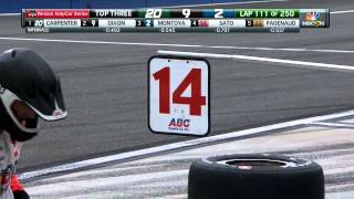 2015 MAVTV 500 at Auto Club Speedway [upl. by Danyette]