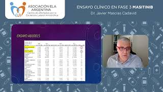 MASITINIB ENSAYO CLÍNICO EN FASE 3 [upl. by Urquhart]